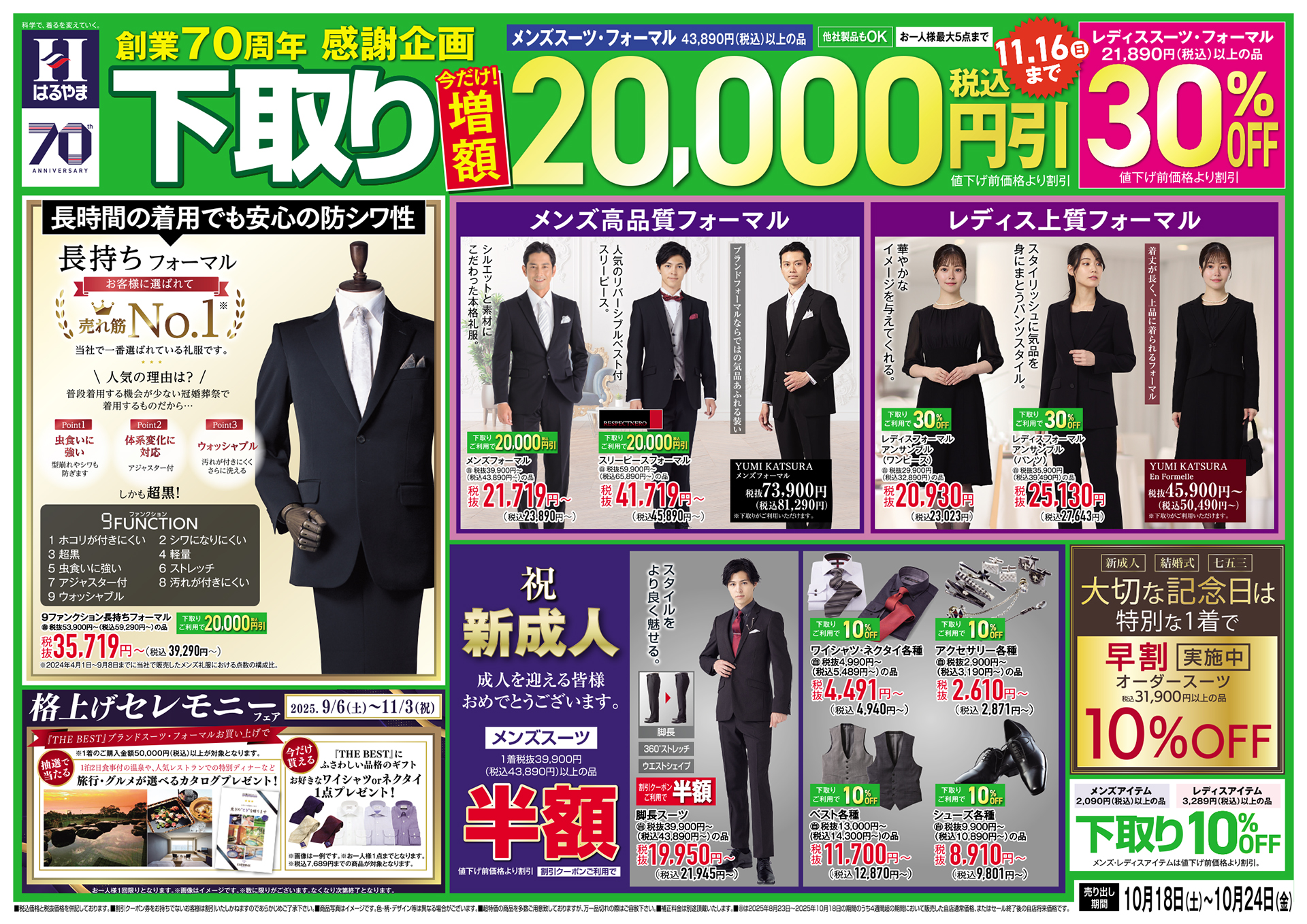 下取り増額